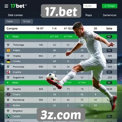 Comparação entre 17.bet e concorrentes do setor